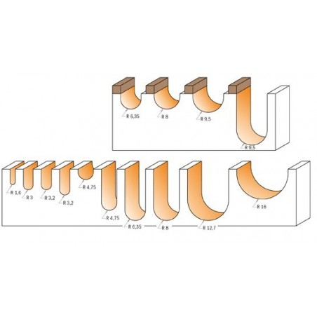 Frez HM R 7.9 D 15,8 I 9,5 S 8