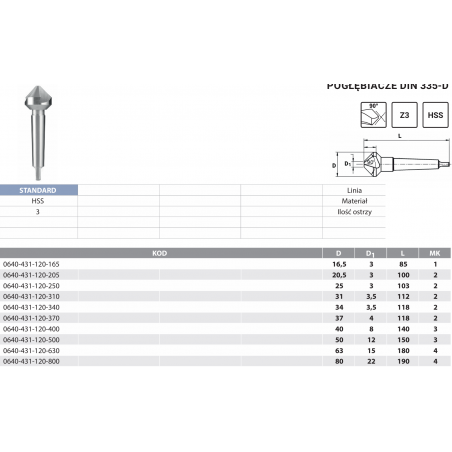 Pogłębiacz DIN 335-D 90 do metalu VHM HSS Z3