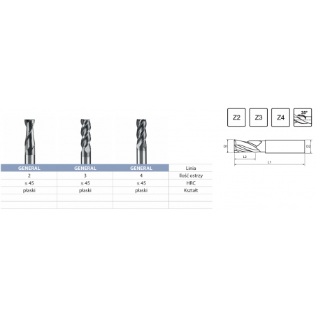 VHM end mill for general applications for metal