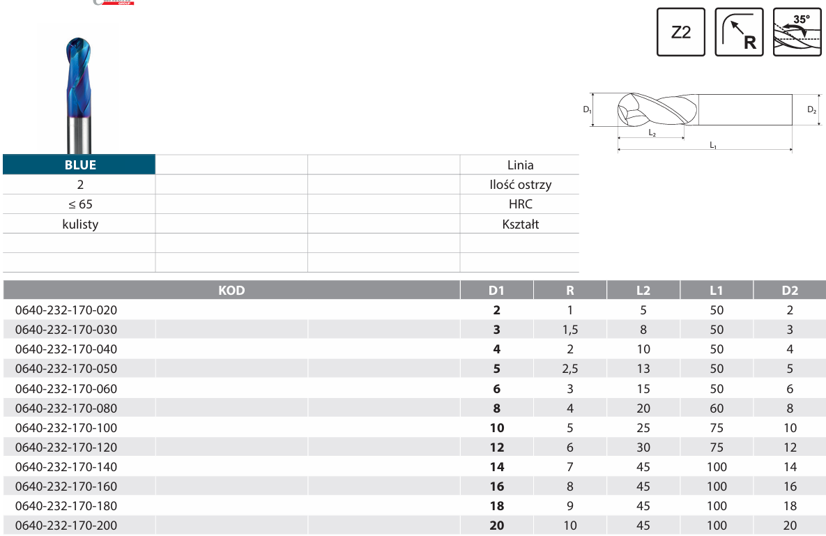 FREZY - BLUE do materiałów bardzo twardych 2