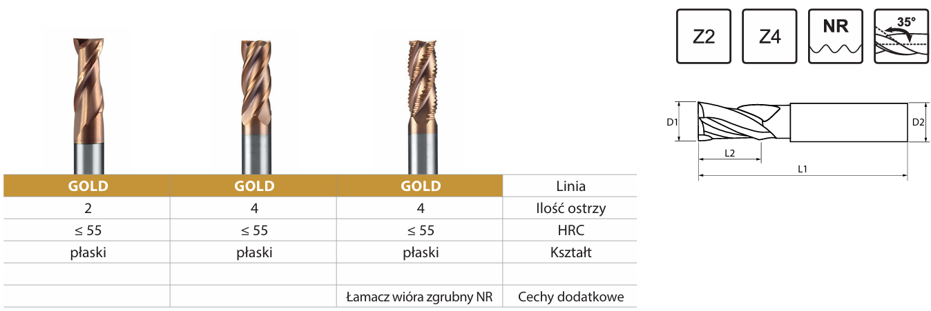 FREZY - GOLD do materiałów utwardzanych 1