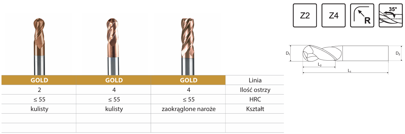 FREZY - GOLD do materiałów utwardzanych 1