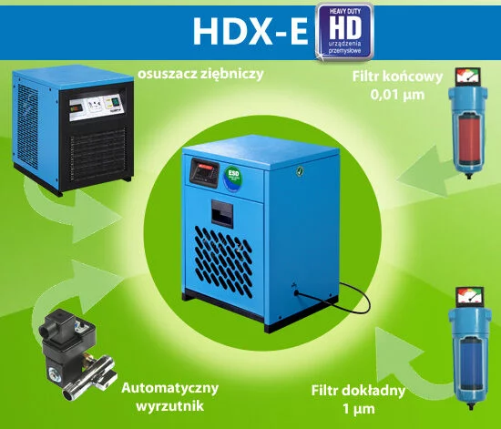 HDX4in1v1
